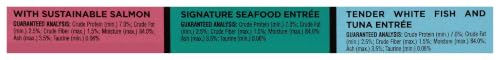 Sheba Perfect Portions Pate Wet Cat Food, Seafood Variety