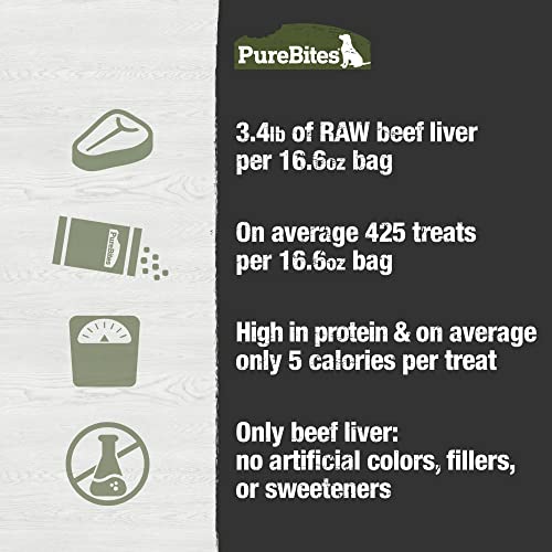 PureBites Beef Liver