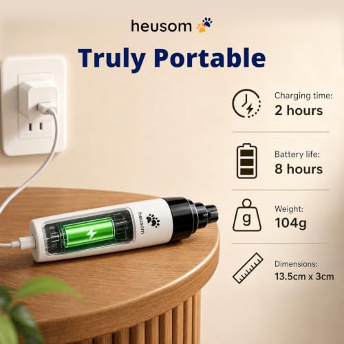 Heusom Silent Groom Pro Pet Nail Grinder