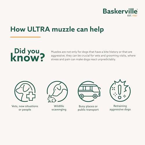 Baskerville ULTRA Dog Muzzle