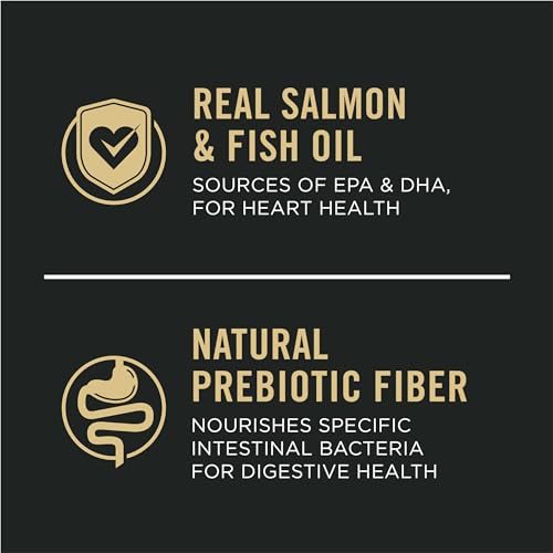 Purina Pro Plan Sensitive Skin & Stomach Dry Dog Food, Salmon