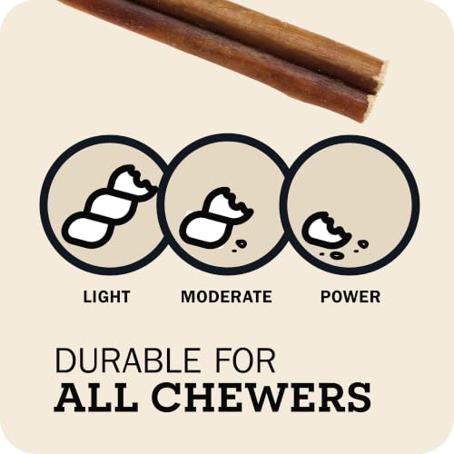 Redbarn Pet Products All Natural 5"-8" Bully Sticks for Small & Large Dogs - Healthy Long Las (8 oz)