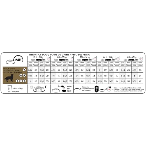 ROYAL CANIN Breed Health Nutrition Golden Retriever Adult Dry Dog Food