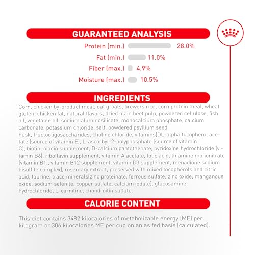 ROYAL CANIN Breed Health Nutrition Golden Retriever Adult Dry Dog Food