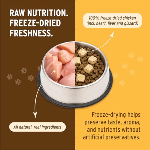 Nutri Bites Freeze Dried Chicken Dog & Cat Treats, Single Ingredient