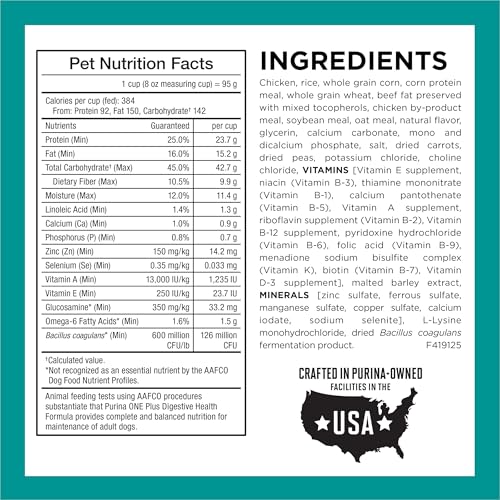 Purina ONE Plus Digestive Health Formula Dry Dog Food Natural with Added Vitamins