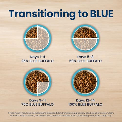 Blue Buffalo Life Protection Formula Chicken Adult Dry Dog Food