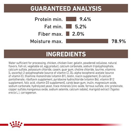 ROYAL CANIN Veterinary Diet Feline and Canine Recovery Adult Ultra Soft Mousse in Sa