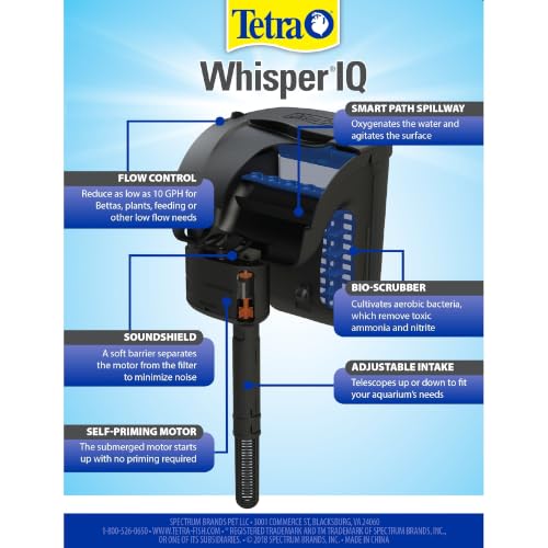 Tetra Whisper IQ 130 GPH Power Filter for Aquariums
