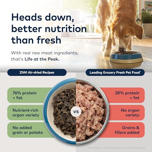 ZIWI Peak Air-Dried Dog Food