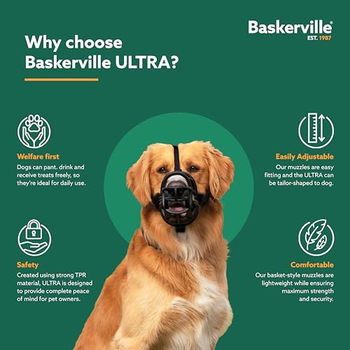 Baskerville ULTRA Dog Muzzle