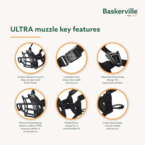 Baskerville ULTRA Dog Muzzle