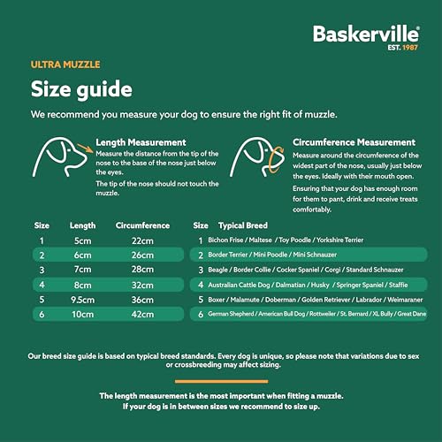 Baskerville ULTRA Dog Muzzle